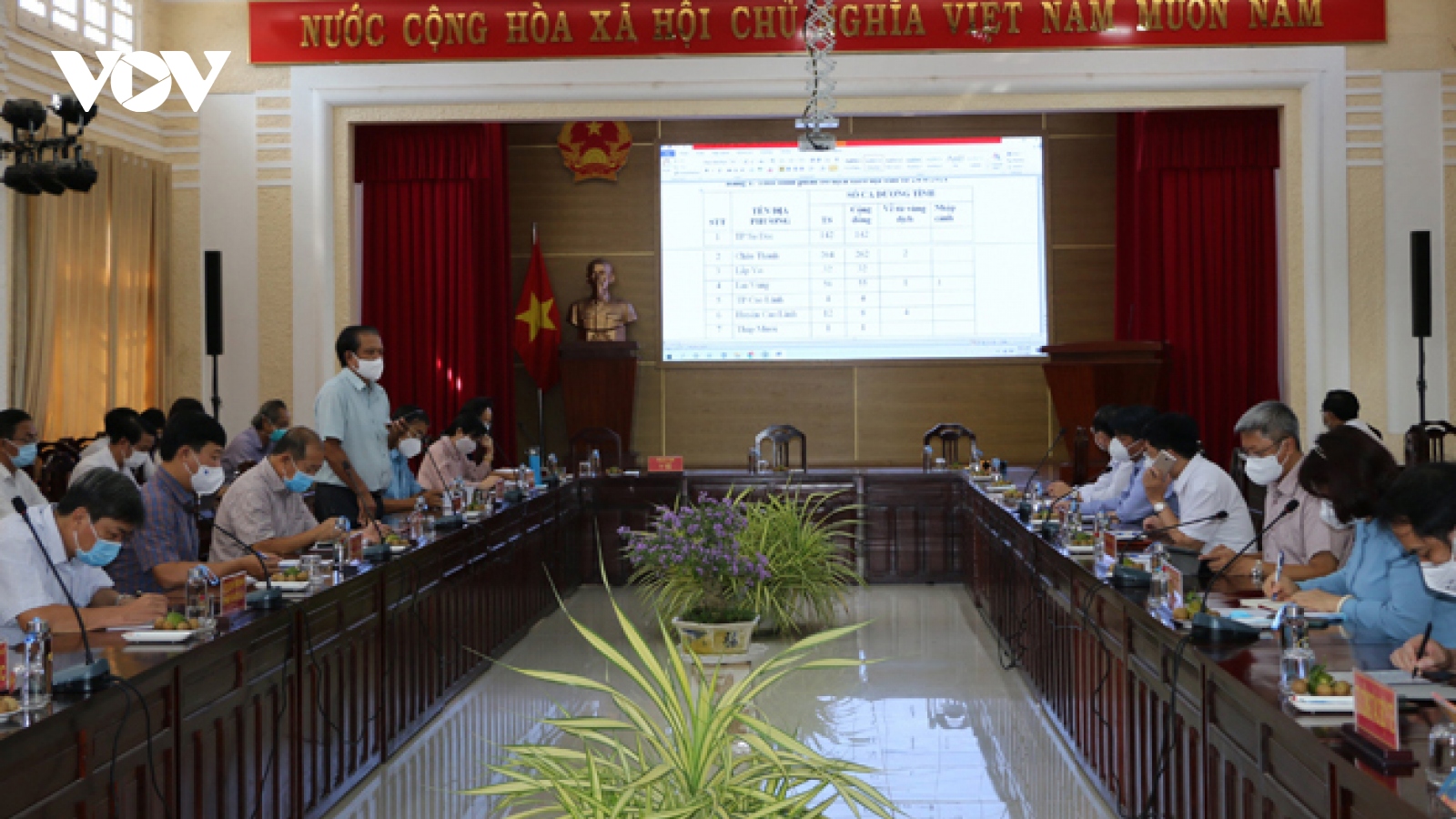 Lãnh đạo Bộ Y tế làm việc với Đắk Lắk, Đồng Tháp về phòng chống dịch COVID-19