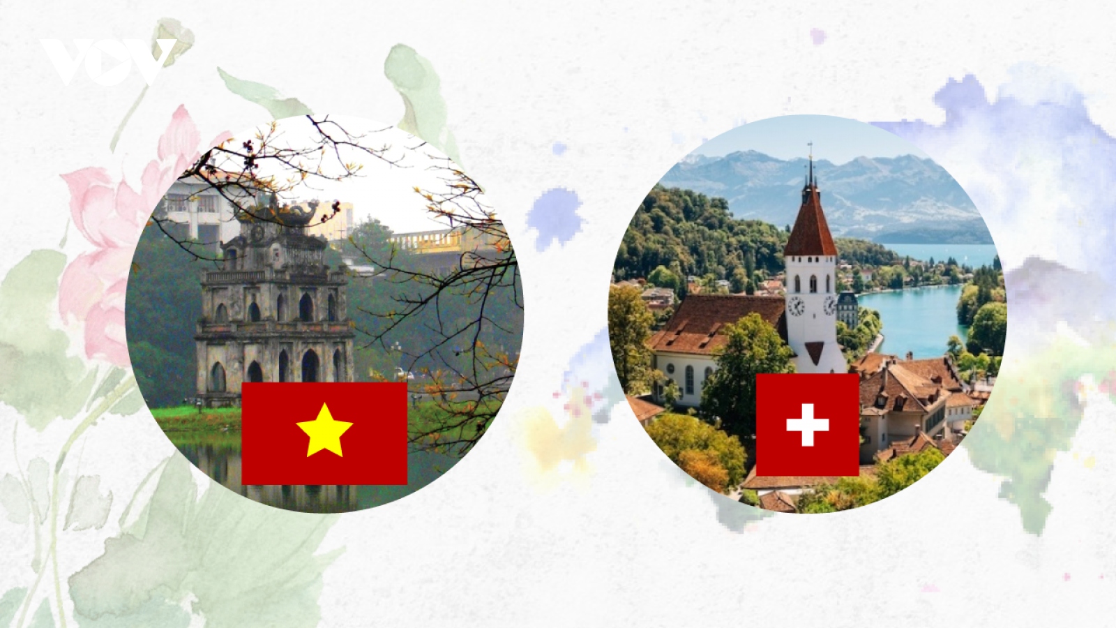 Quan hệ Thụy Sỹ - Việt Nam sau 50 năm xây dựng và phát triển