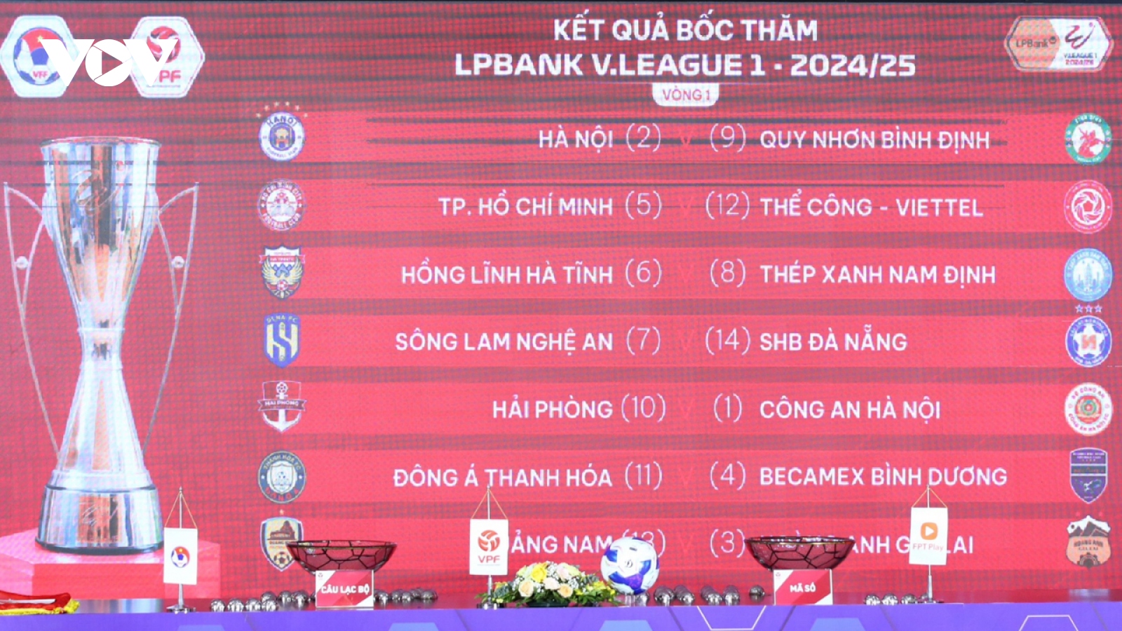 Lịch thi đấu V-League 2024/2025: HLV Kim Sang Sik và ĐT Việt Nam được ưu tiên