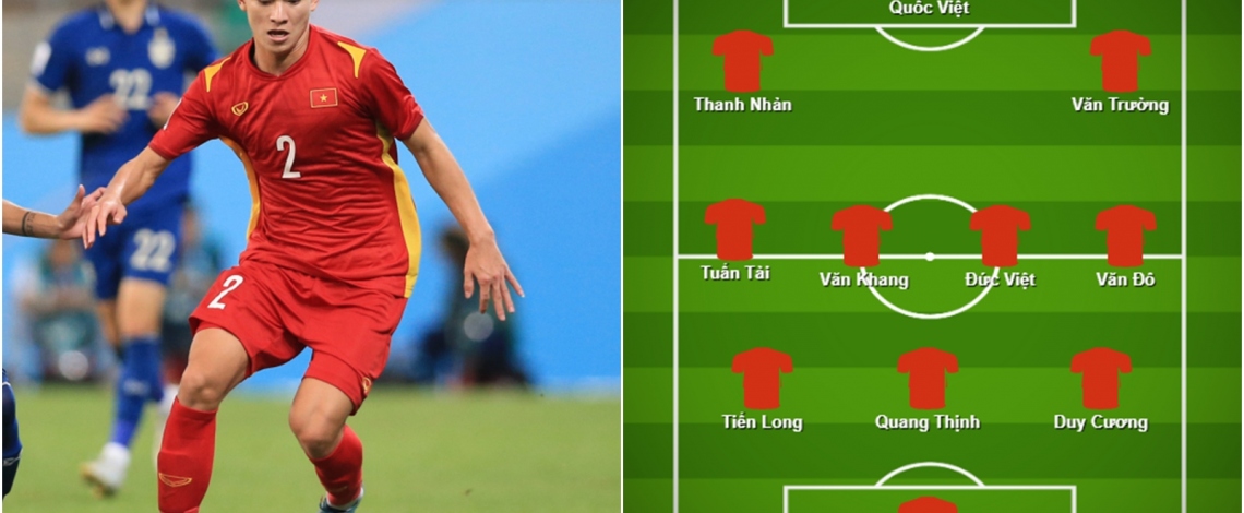 Dự đoán đội hình tối ưu của U23 Việt Nam tại Doha Cup 2023