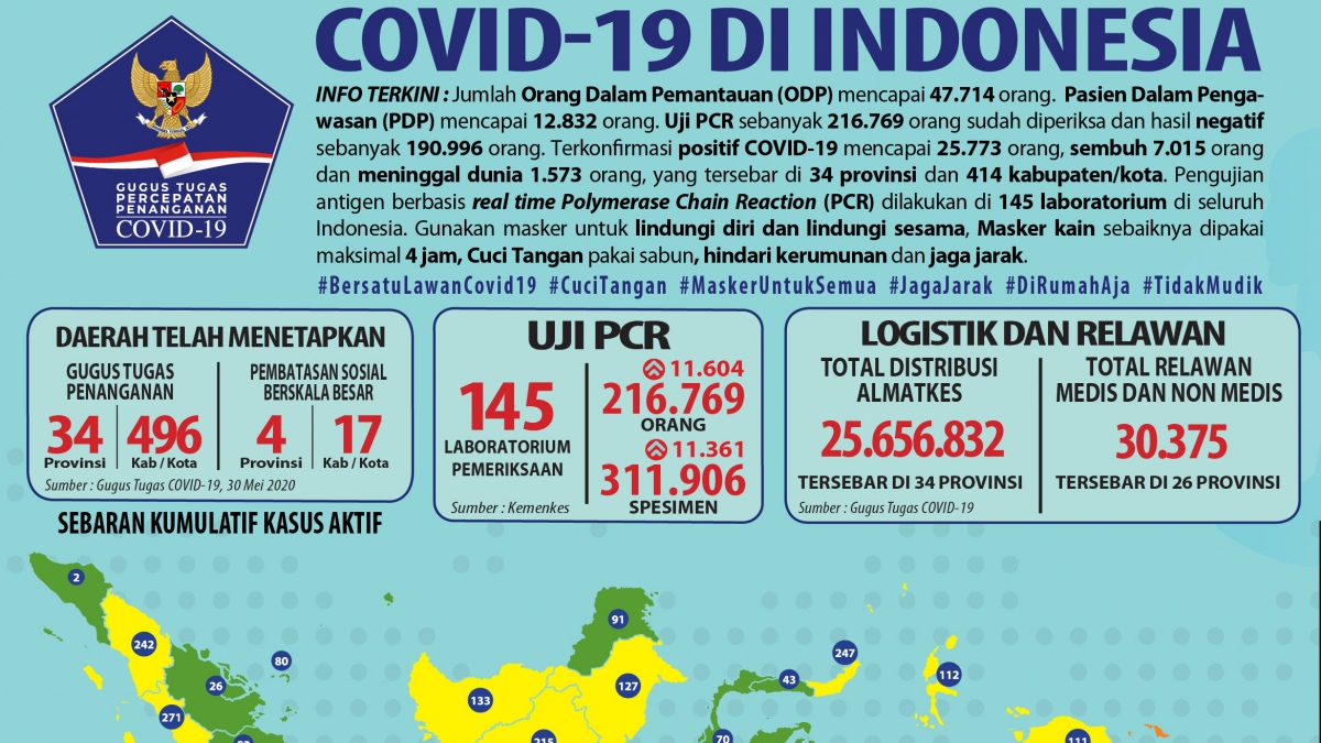 102 khu vực tại Indonesia sẽ áp dụng “bình thường mới” trước Covid-19