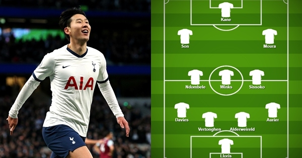 Đội hình dự kiến của Tottenham trước MU: Niềm cảm hứng Son Heung Min