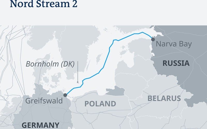 Đức, Nga phản đối Mỹ đe dọa trừng phạt dự án Dòng chảy phương Bắc 2