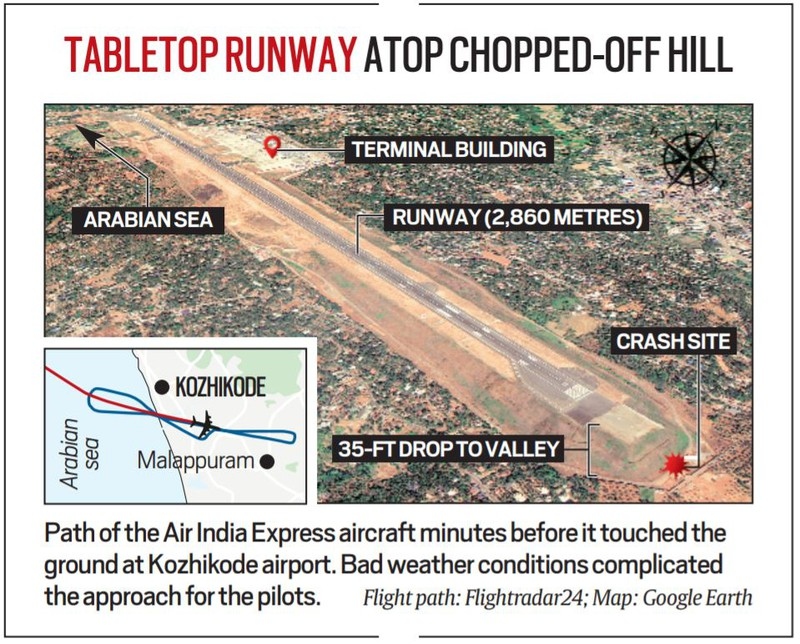 Ấn Độ tiến hành điều tra vụ tai nạn máy bay tại bang Kerala