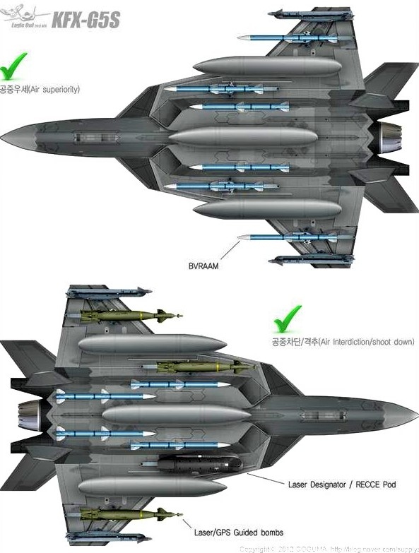 Dự án KF-X được đánh giá là cực kỳ tham vọng; Nguồn: bbs.tiexue.net