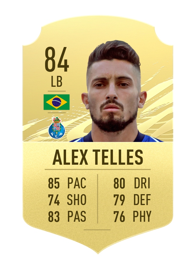 9, Alex Telles (Porto - Chỉ số chung 84)