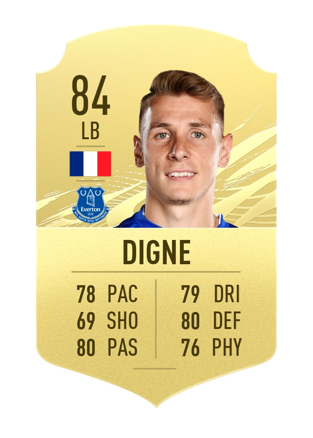 8. Digne (Everton - Chỉ số chung 84)