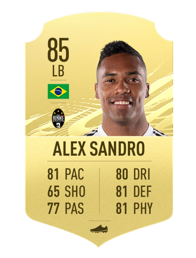 7. Alex Sandro (Juventus - Chỉ số chung 85)