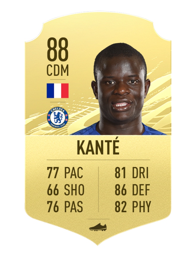 5. N’Golo Kanté - Chelsea | Chỉ số tổng 88