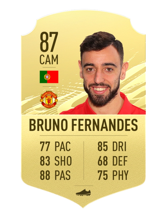 7. Bruno Fernandes - Manchester United | Chỉ số tổng 87