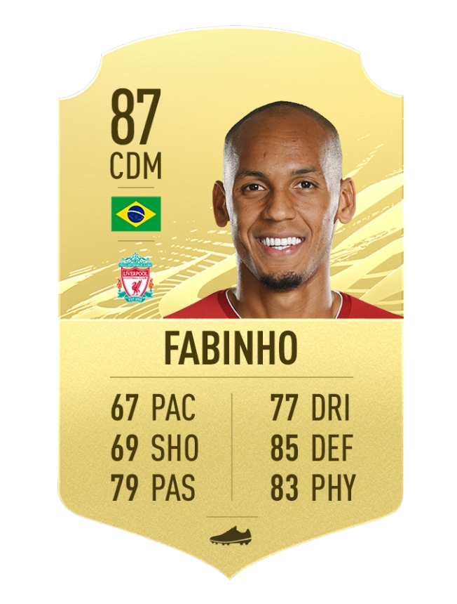 8. Fabinho - Liverpool | Chỉ số tổng 87