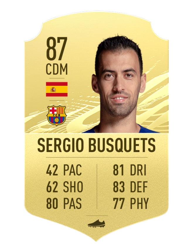 9. Sergio Busquets - FC Barcelona | Chỉ số tổng 87