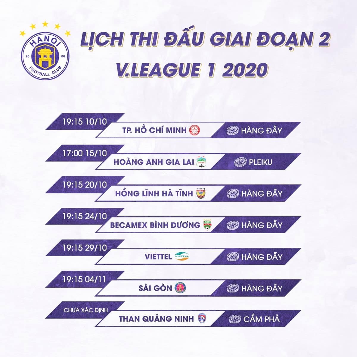 Hà Nội FC được hưởng lợi vì lịch thi đấu giai đoạn 2 V-Leguea 2020
