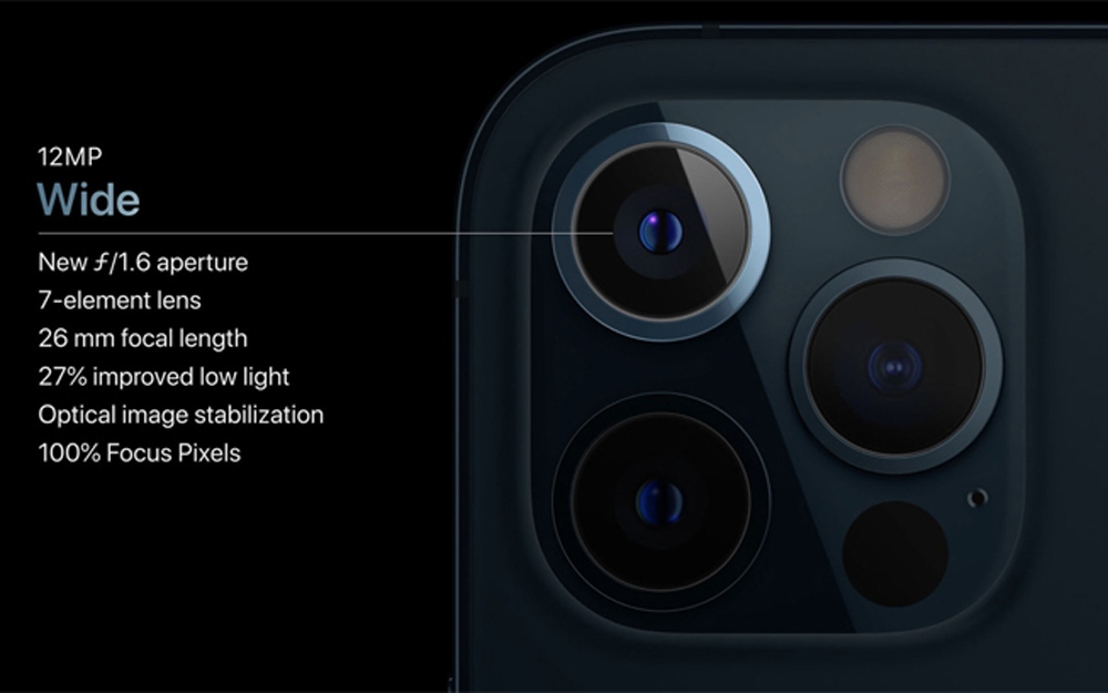 Camera chính trên các phiên bản iPhone năm nay là ống kính góc rộng với khẩu độ f/1.6 và cảm biến ảnh lớn hơn.