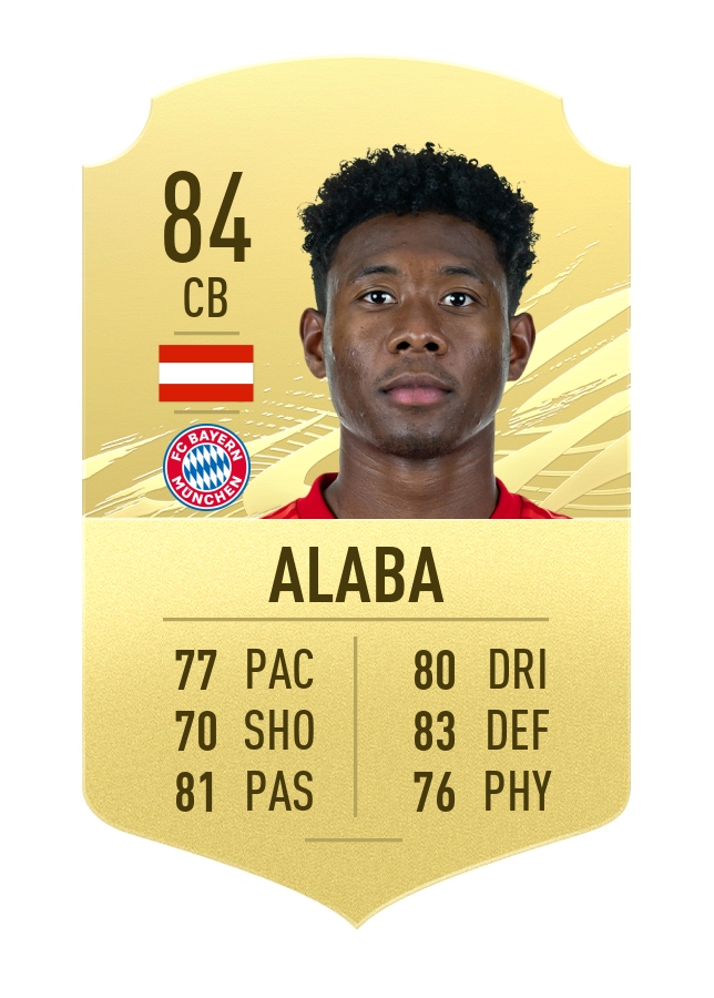 Trung vệ: David Alaba | Bayern München | Chỉ số tổng thể 84