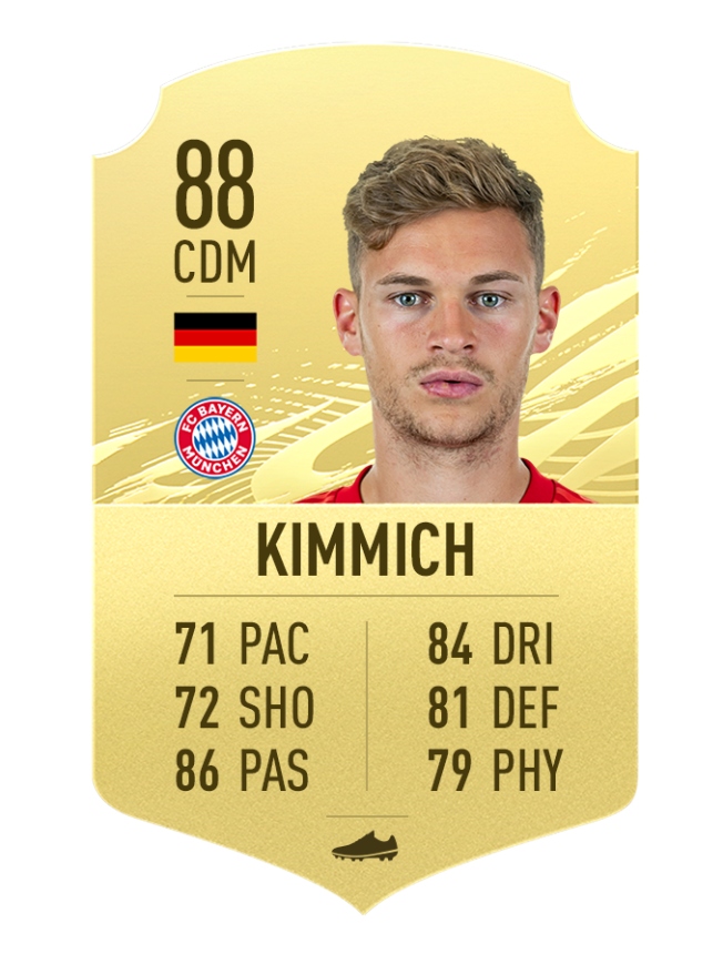 Tiền vệ: Joshua Kimmich | Bayern München | Chỉ số tổng thể 88