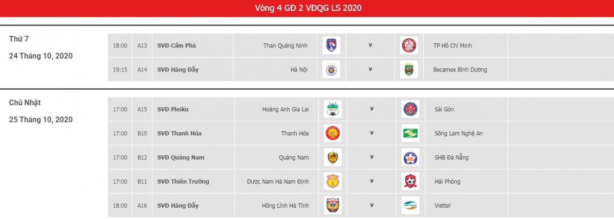 Lịch thi đấu vòng 4 giai đoạn 2 V-League 2020.
