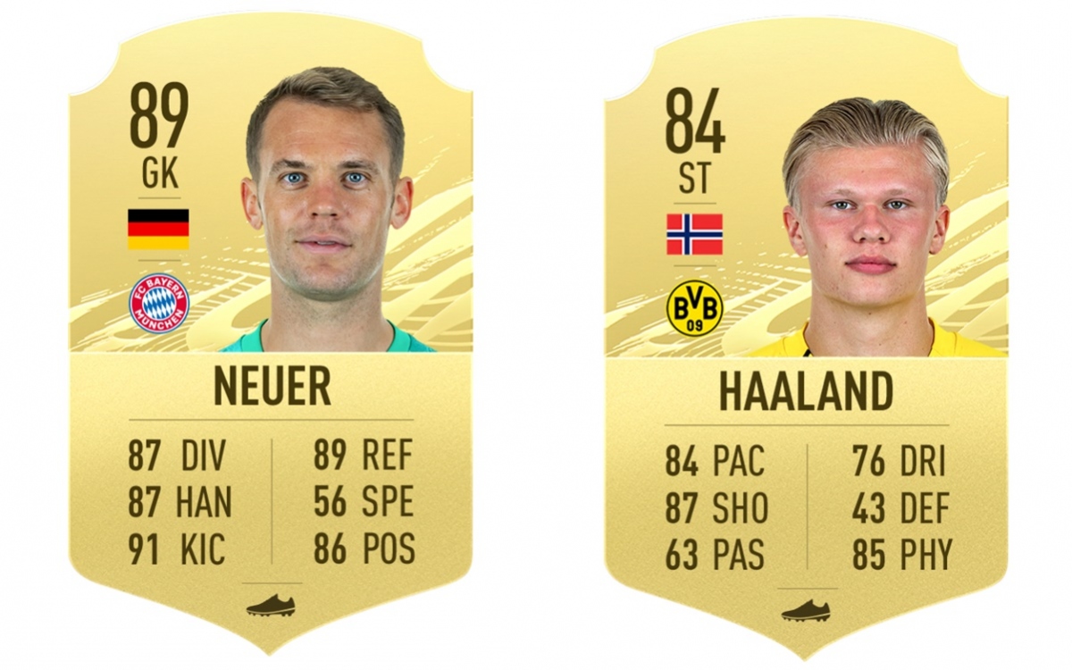Đội hình xuất sắc nhất Bundesliga trong FIFA 21 gồm có