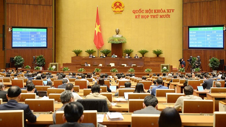 Quốc hội tán thành báo cáo của Chính phủ về nhiệm vụ kinh tế - xã hội 2021