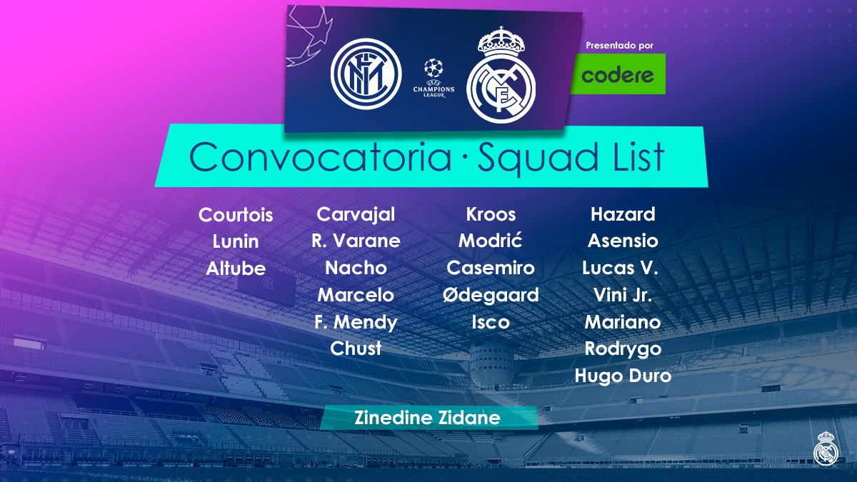 Danh sách cầu thủ Real Madrid ở trận gặp Inter Milan.