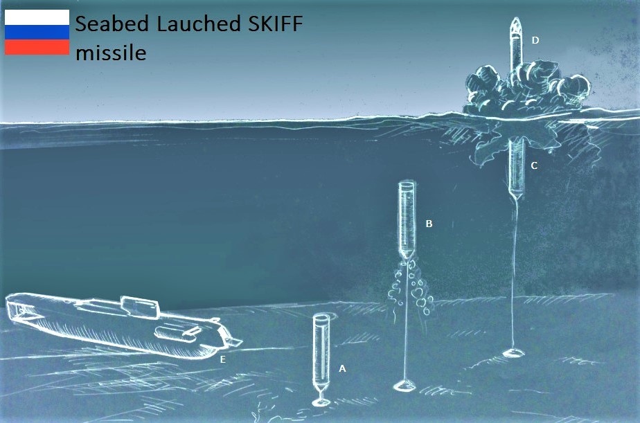 Tên lửa bố trí dưới đáy biển Skif - thành tựu quốc phòng ít được biết đến của Nga