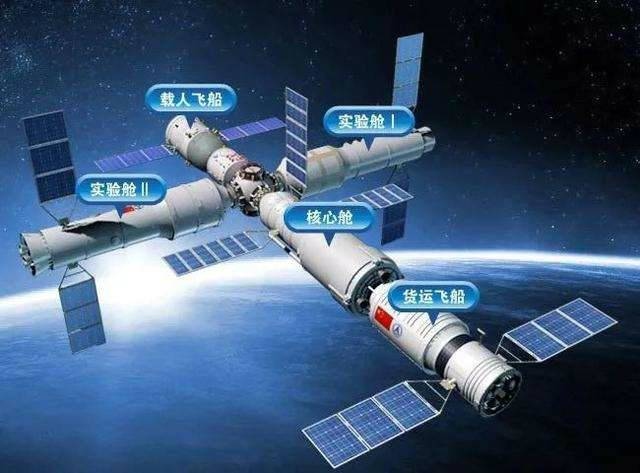 Trung Quốc sắp phóng module lõi của trạm không gian lên vũ trụ