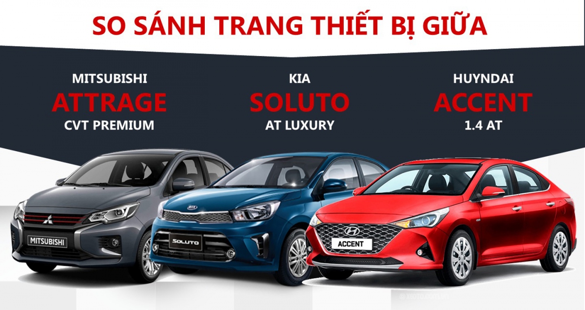 Dưới 500 triệu đồng lựa chọn sedan hạng B nào?