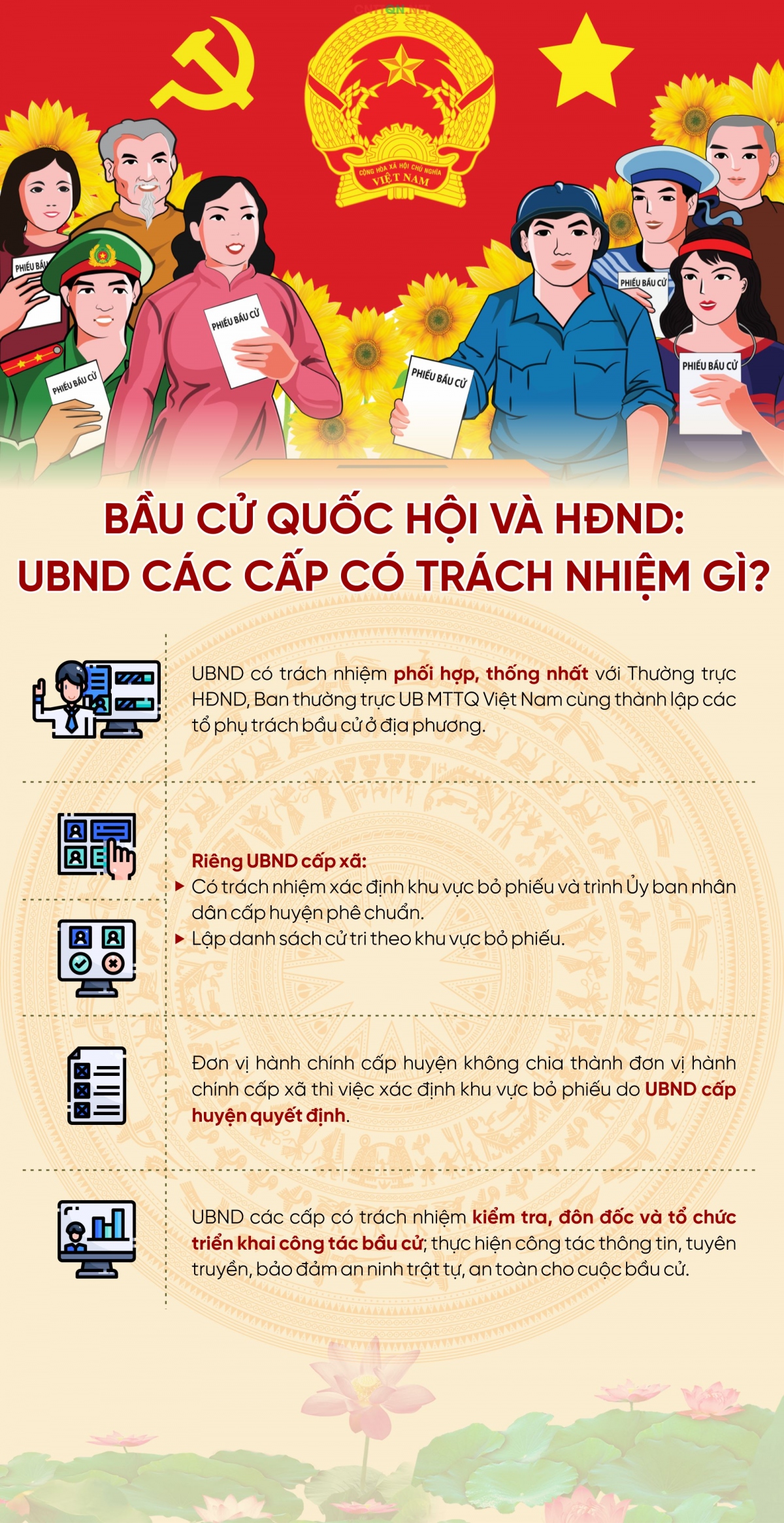 Bầu cử Quốc hội và HĐND: UBND các cấp có trách nhiệm gì?