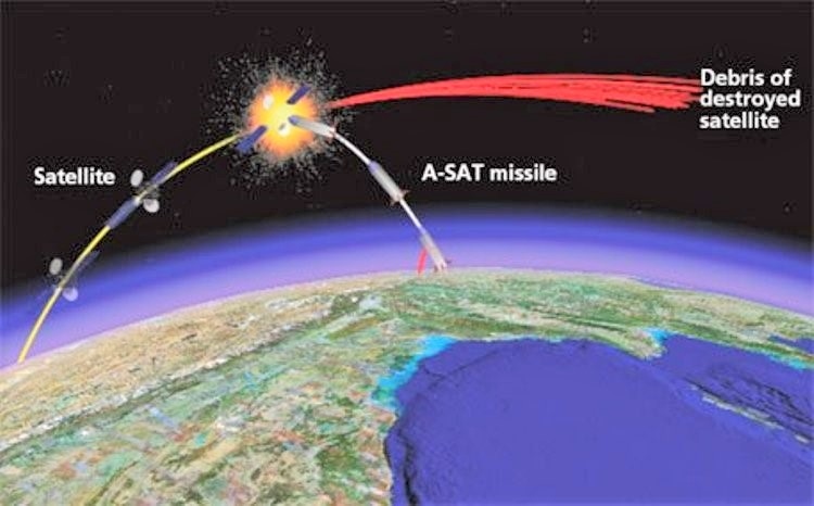 Vũ khí chống vệ tinh của Trung Quốc và Nga - Thách thức lớn đối với Mỹ
