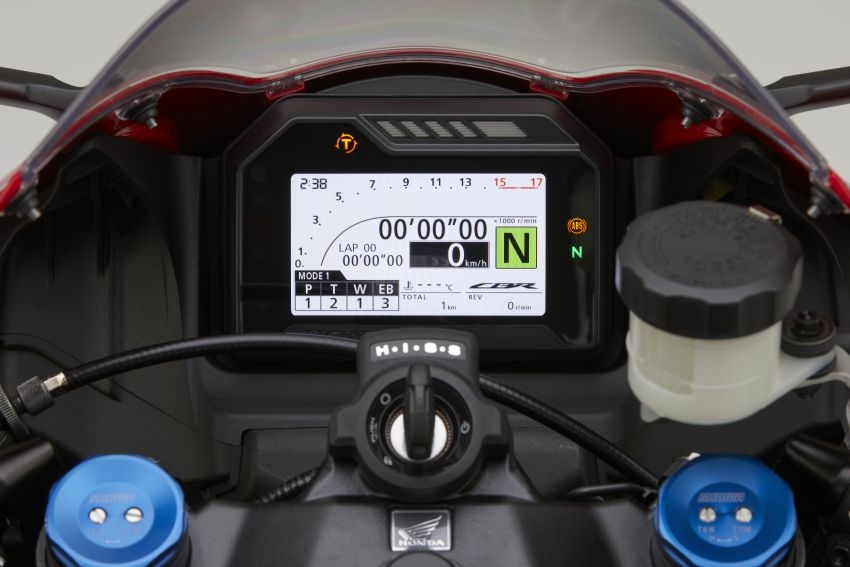 Đánh giá xe Honda CBR600RR 2018 qua hình ảnh thực tế vừa lộ diện   MuasamXecom