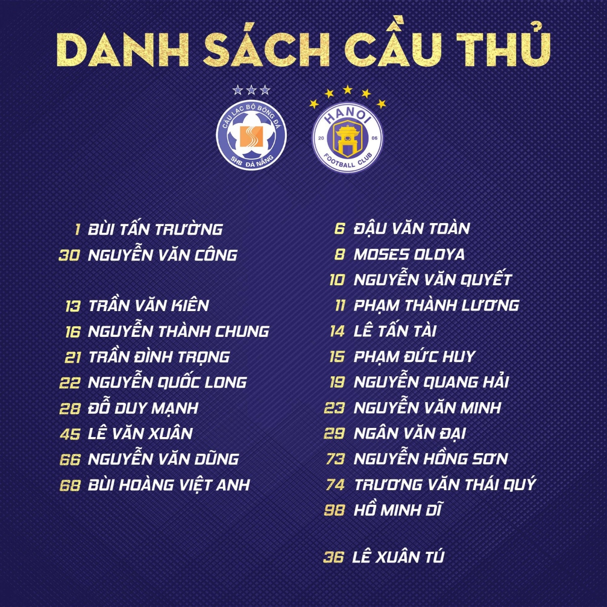 Hà Nội FC có đúng 1 ngoại binh để đấu với Đà Nẵng