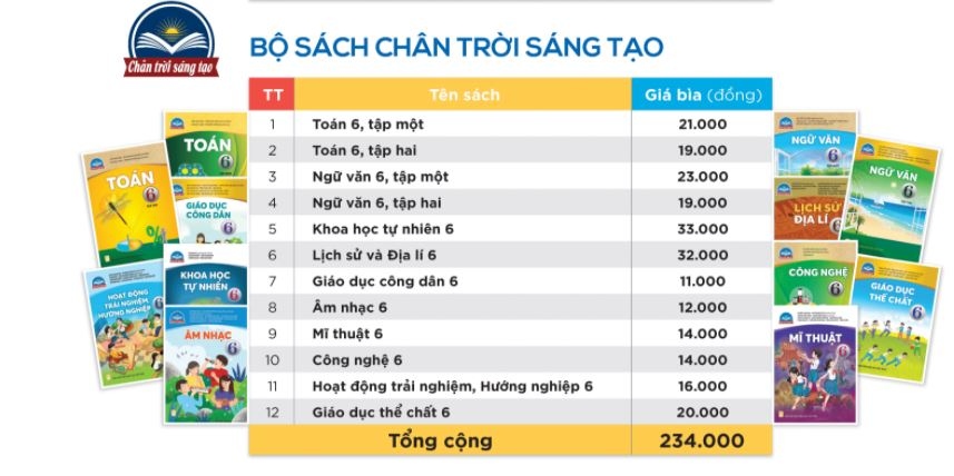 Nhà xuất bản Giáo dục Việt Nam công bố giá sách giáo khoa lớp 2, lớp 6