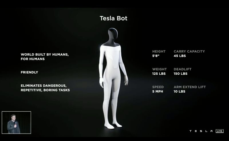 Tesla chuẩn bị ra mắt robot AI hình dạng người