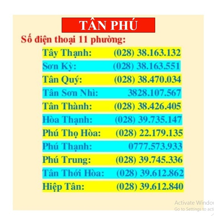 Số điện thoại người dân TP HCM nên biết khi cần hỗ trợ nhu yếu phẩm