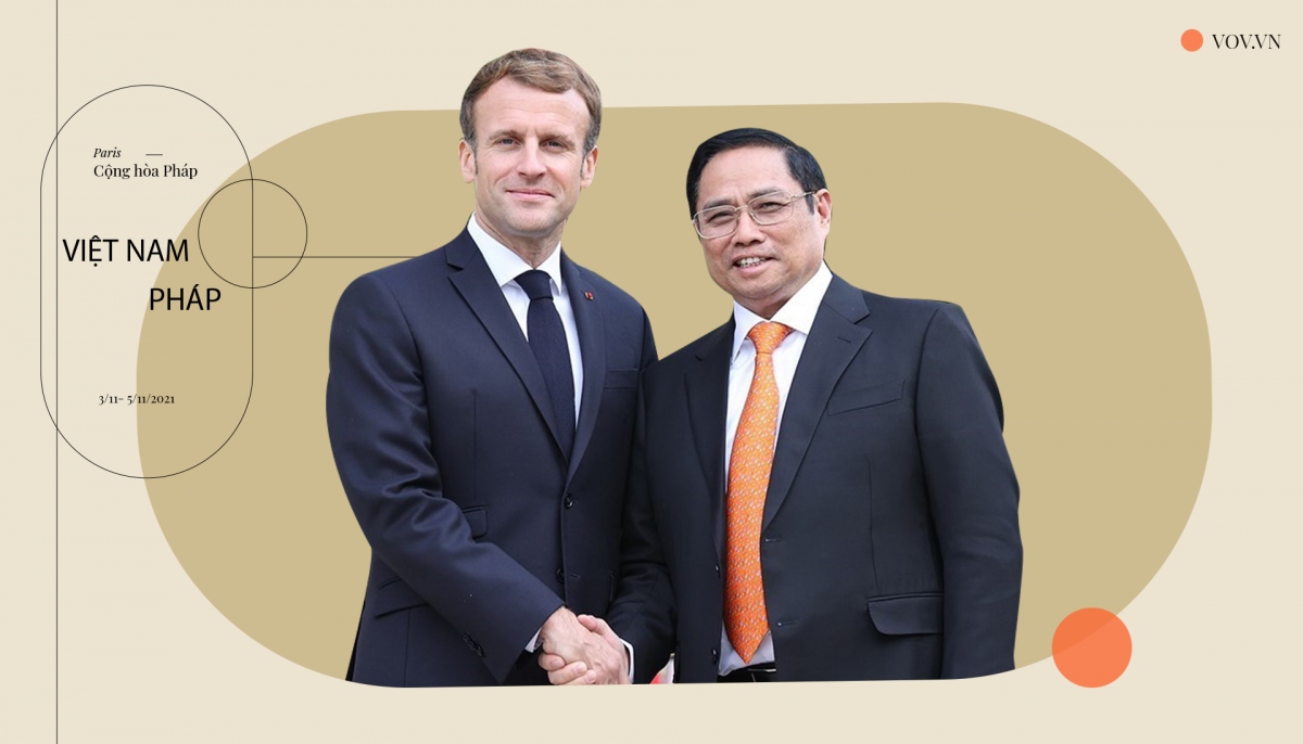 Toàn cảnh chuyến thăm chính thức CH Pháp của Thủ tướng Phạm Minh Chính