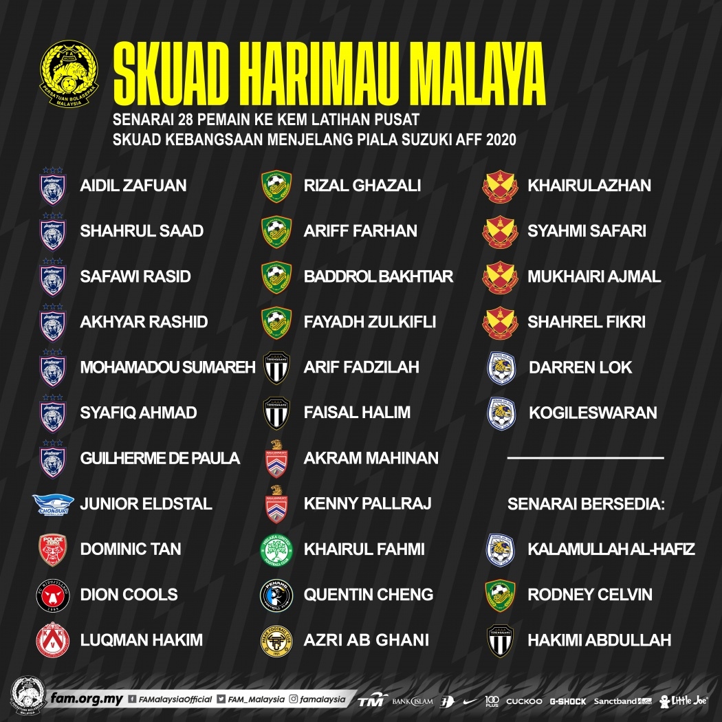 ĐT Malaysia công bố danh sách sơ bộ dự AFF Cup 2020