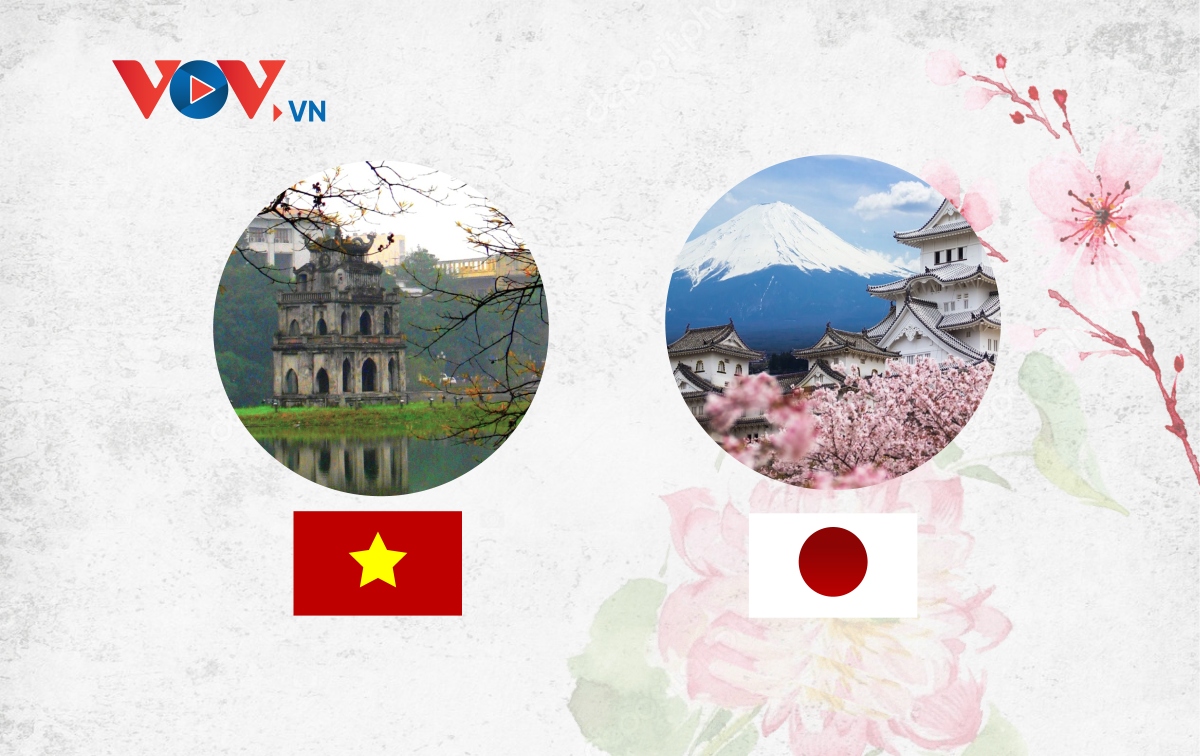 Những dấu mốc lớn trong 48 năm quan hệ ngoại giao Việt Nam - Nhật Bản