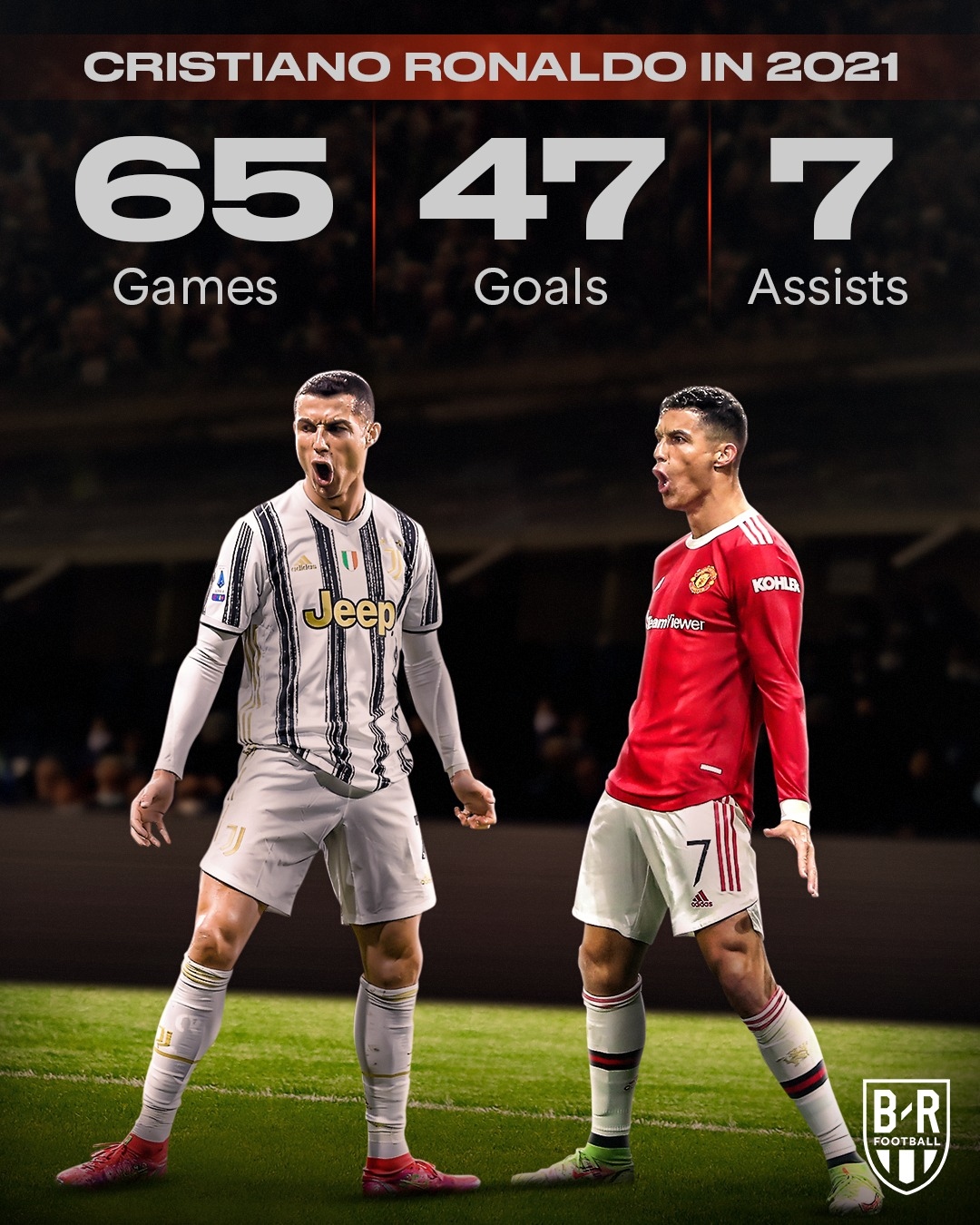 Biếm họa 24h: Cristiano Ronaldo miệt mài ghi bàn quanh năm suốt tháng