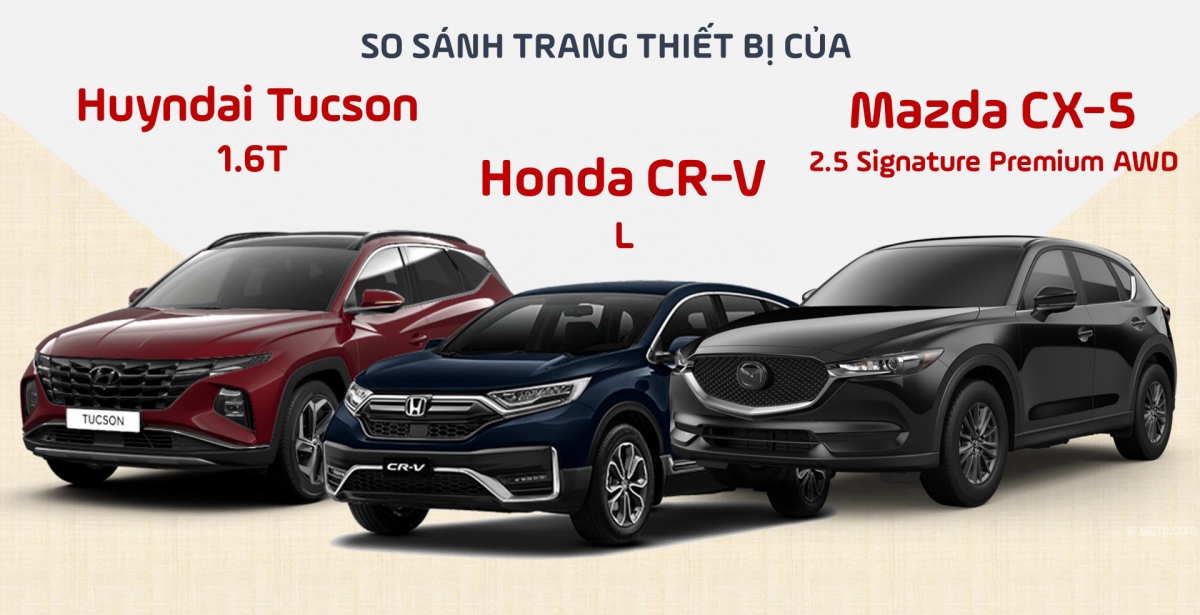 Trên 1 tỷ đồng mua Hyundai Tucson, Honda CR-V hay Mazda CX-5
