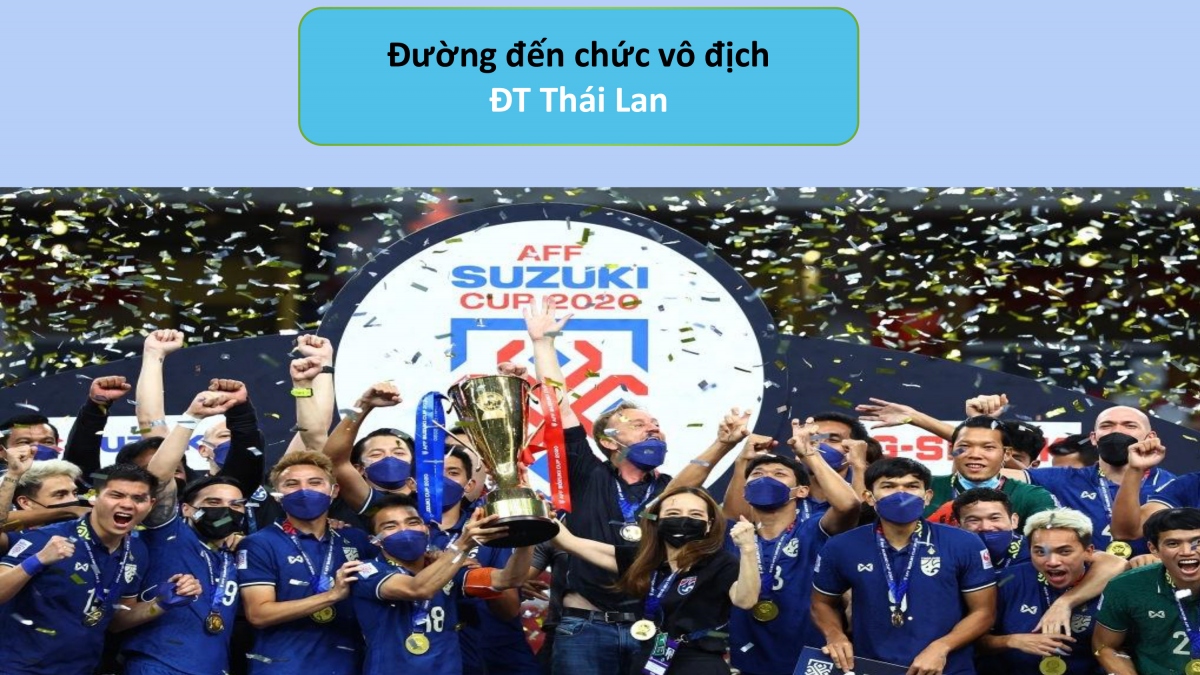 Hành trình đến chức vô địch AFF Cup 2020 của ĐT Thái Lan