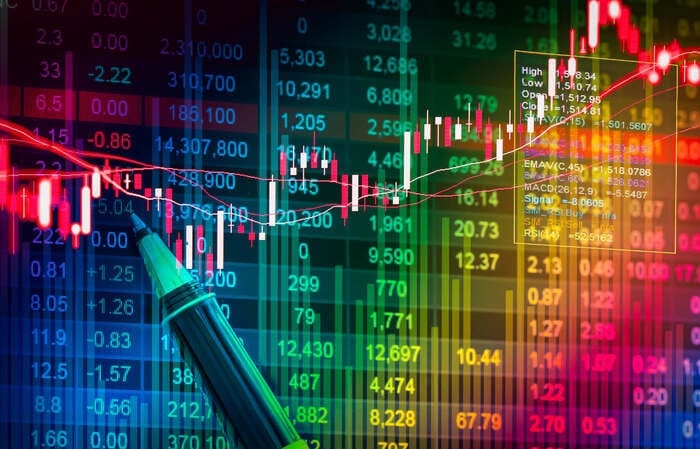 VN-Index có thể tiến tới mốc tâm lý 1.500 điểm