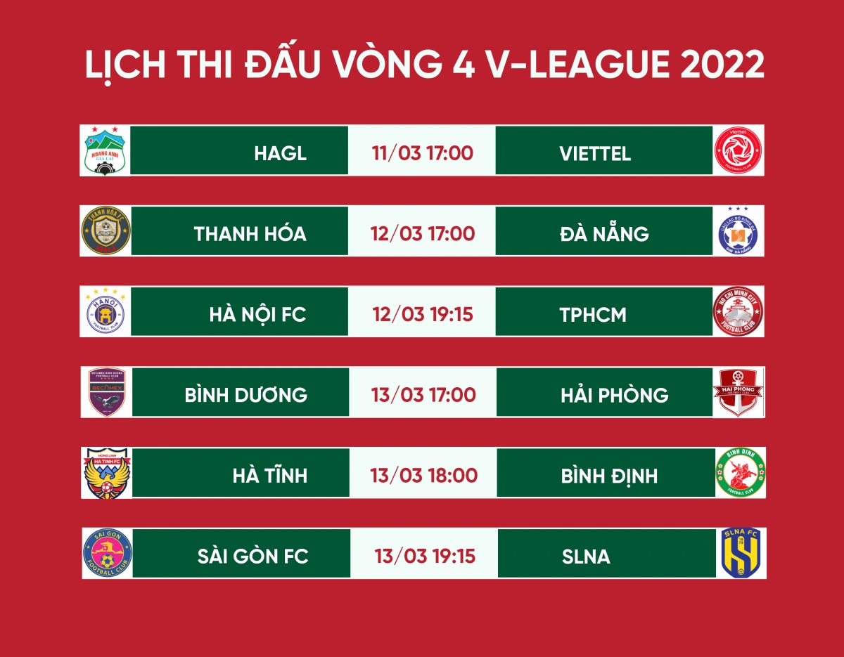 Lịch thi đấu vòng 4 V-League 2022: HAGL “đại chiến” Viettel FC