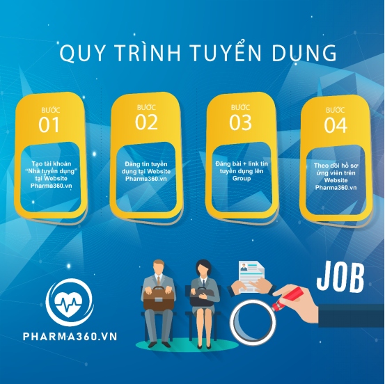 Chủ tịch HĐQT Pharma360 ông Phùng Công Sơn chia sẻ cách thu hút ...