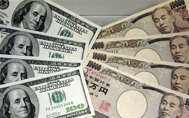 Đồng yên giảm xuống mức thấp trong vòng gần 20 năm so với đô la Mỹ