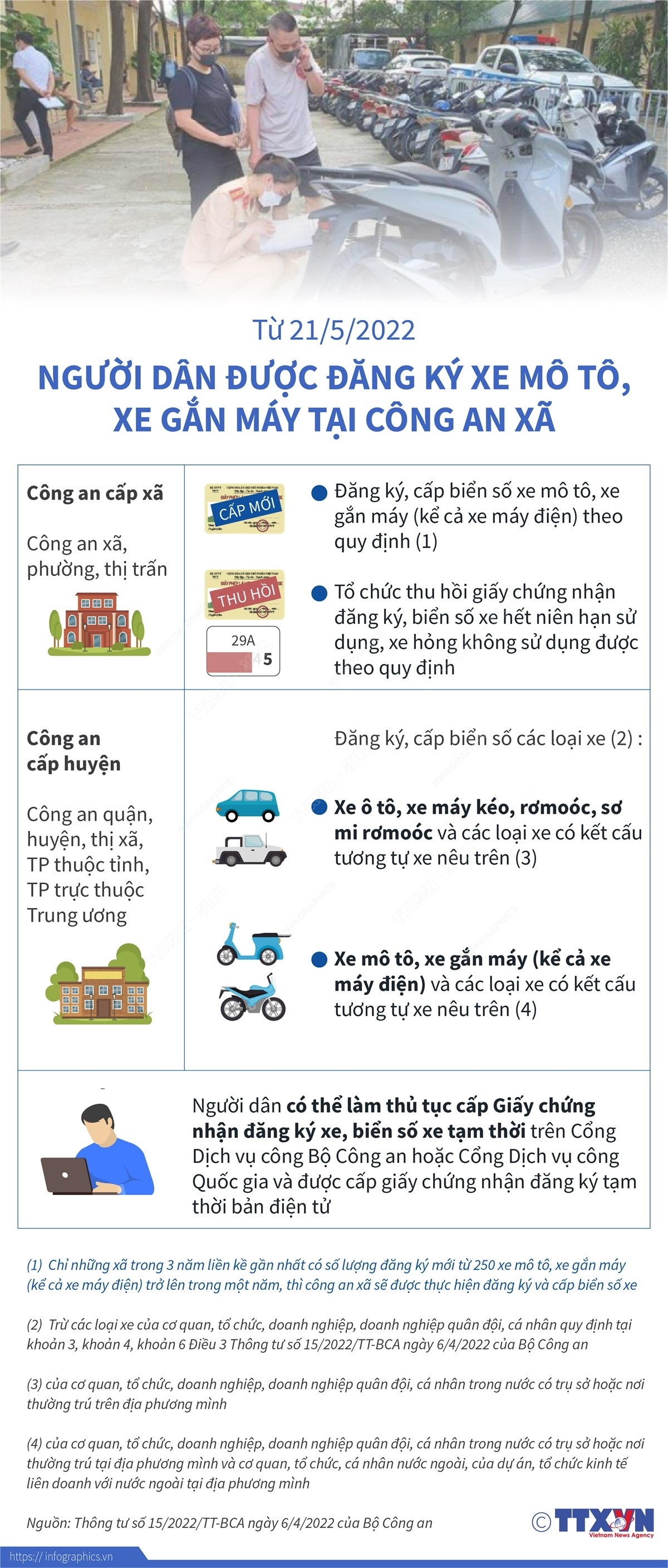 Từ 21/5/2022: Người dân được đăng ký xe mô tô, xe gắn máy tại công an xã