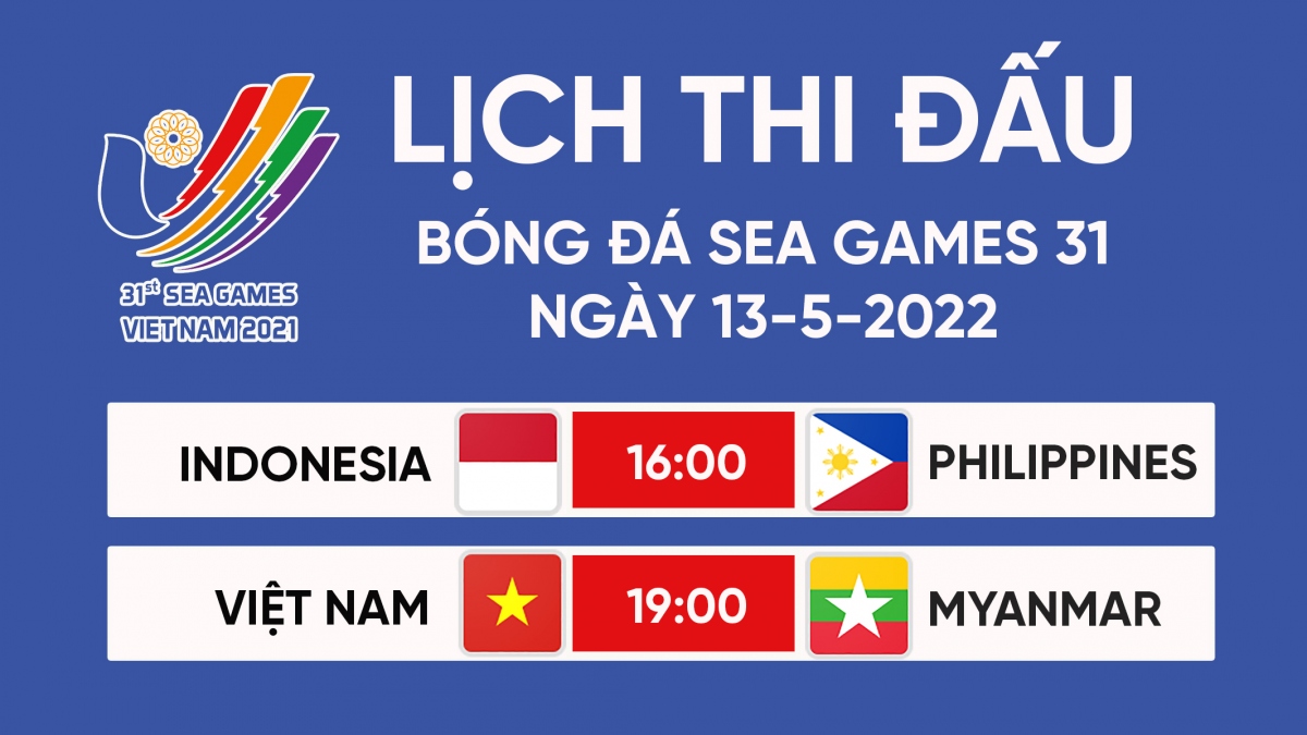 Lịch thi đấu bóng đá SEA Games 31 hôm nay 13/5: U23 Việt Nam đấu U23 Myanmar