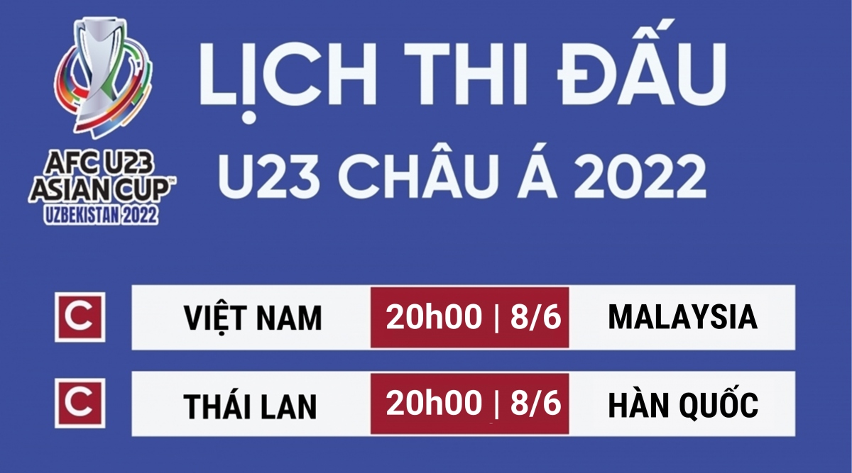 Lịch thi đấu U23 châu Á 2022 hôm nay 8/6: Chờ U23 Việt Nam giành vé đi tiếp