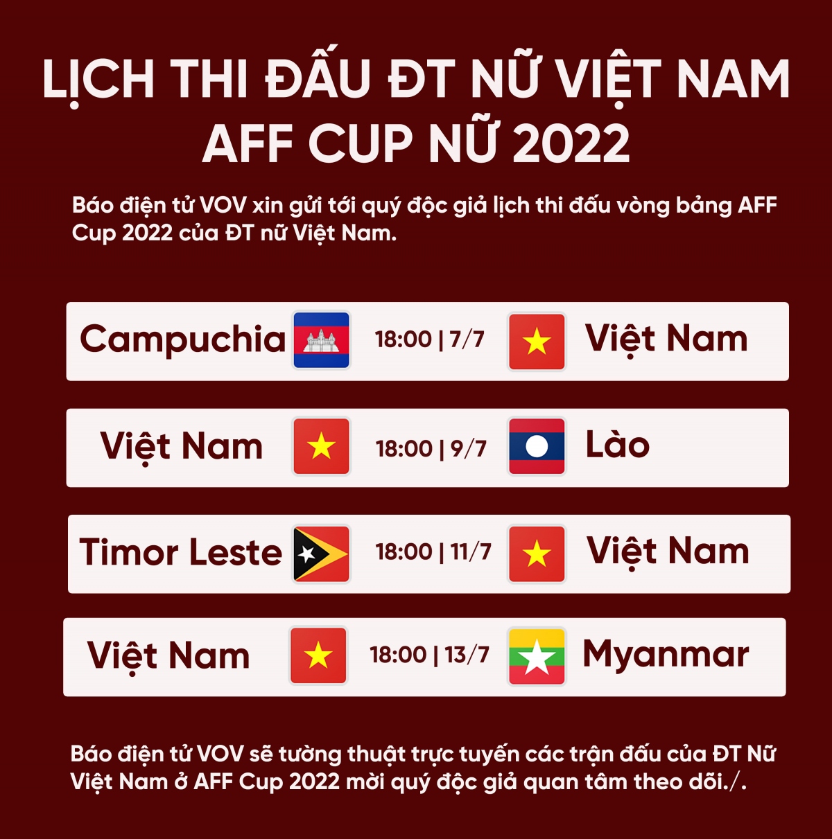 Lịch thi đấu ĐT nữ Việt Nam ở AFF Cup 2022