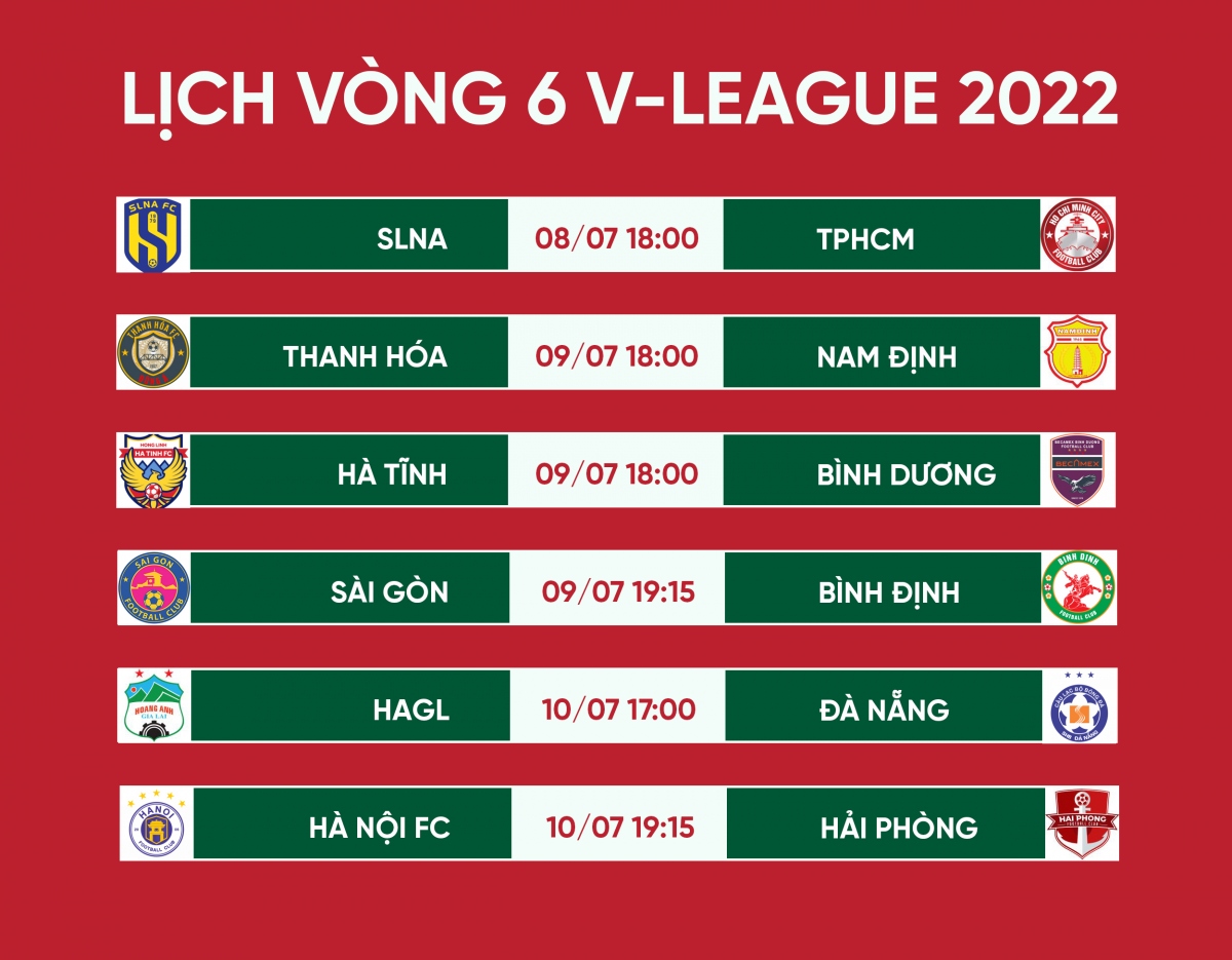 Lịch thi đấu vòng 6 V-League 2022: HAGL gặp khó, Hà Nội FC đại chiến Hải Phòng