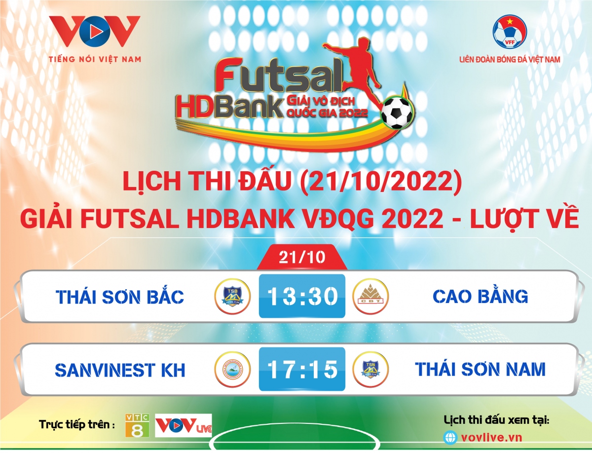 Lịch thi đấu giải Futsal HDBank VĐQG 2022 hôm nay 21/10